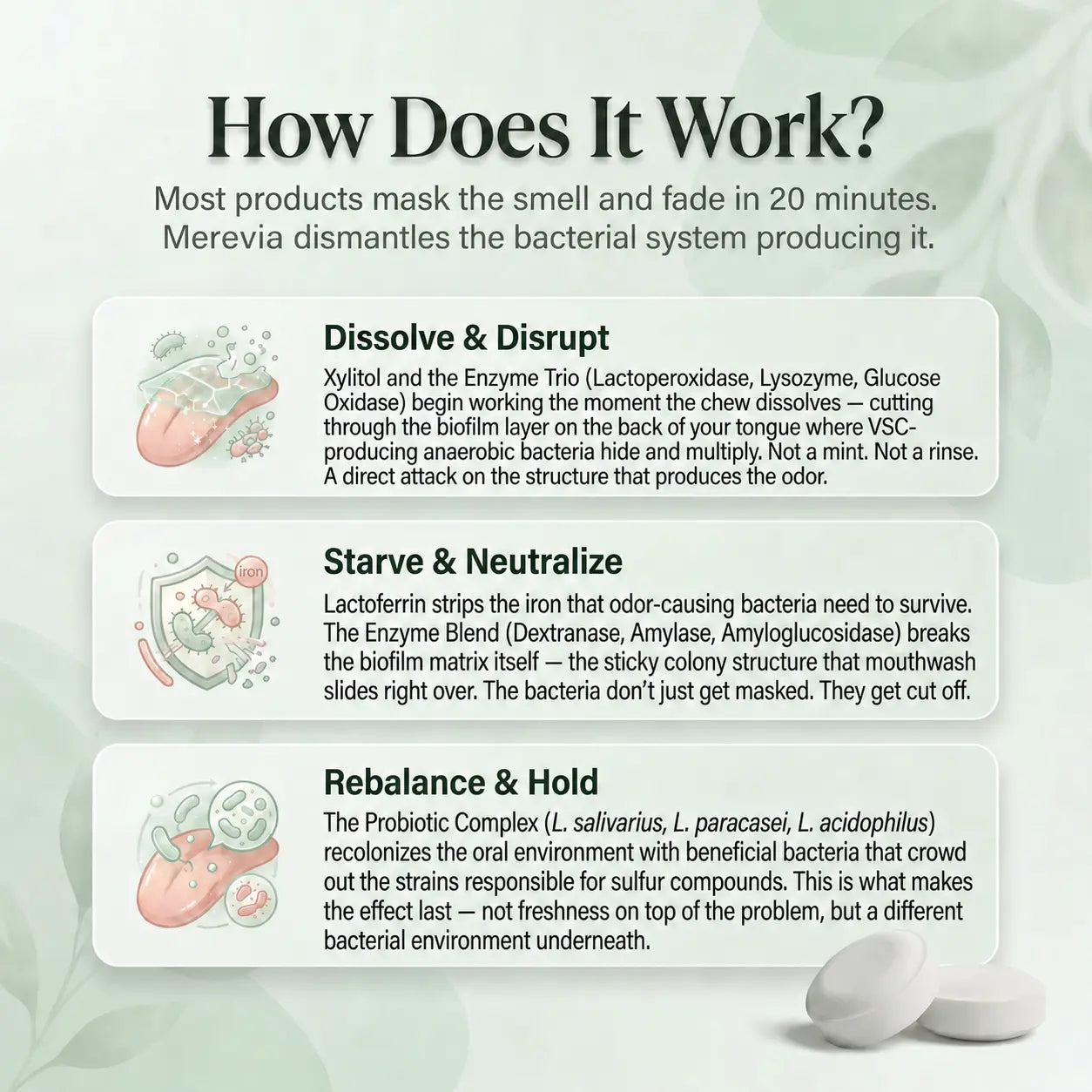 Merevia Oral Defence For Bad Breath