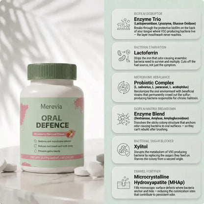 Merevia Oral Defence For Bad Breath