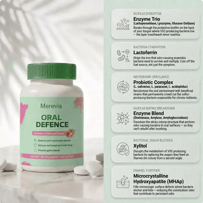 Merevia Oral Defence For Bad Breath