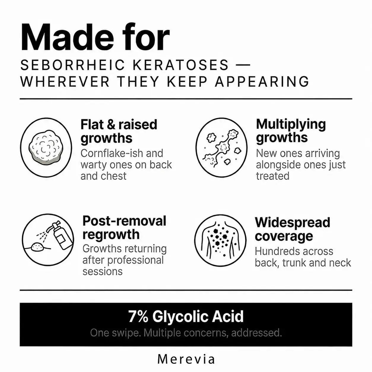 Smooth & Even Glycolic Body Stick