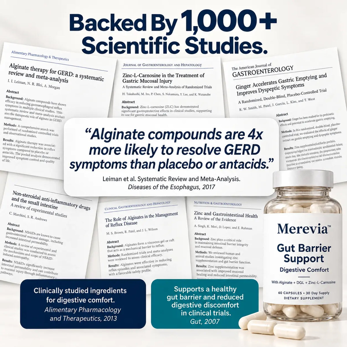 Merevia™ Gut Barrier Support