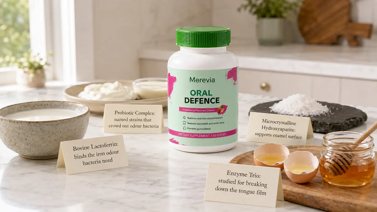 Every active in the formula, shown in the form it actually comes from. No proprietary blends — the doses are all printed on the label.